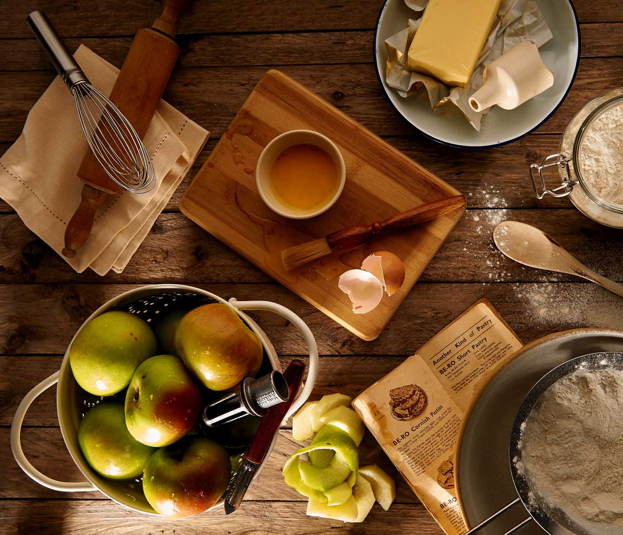 Master Of Human Resources Managment , Training and Development